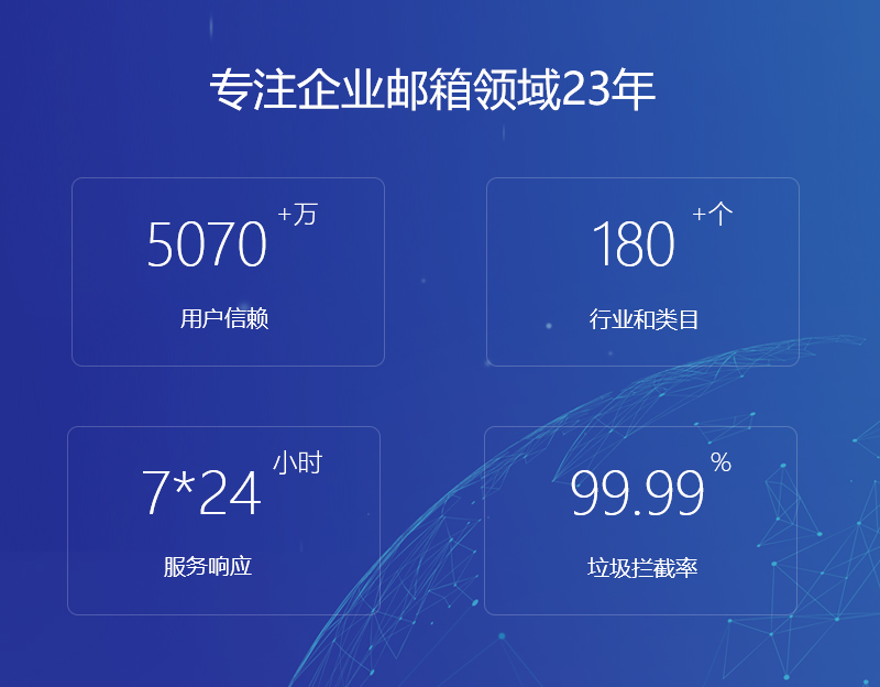 洛扎网易企业邮箱